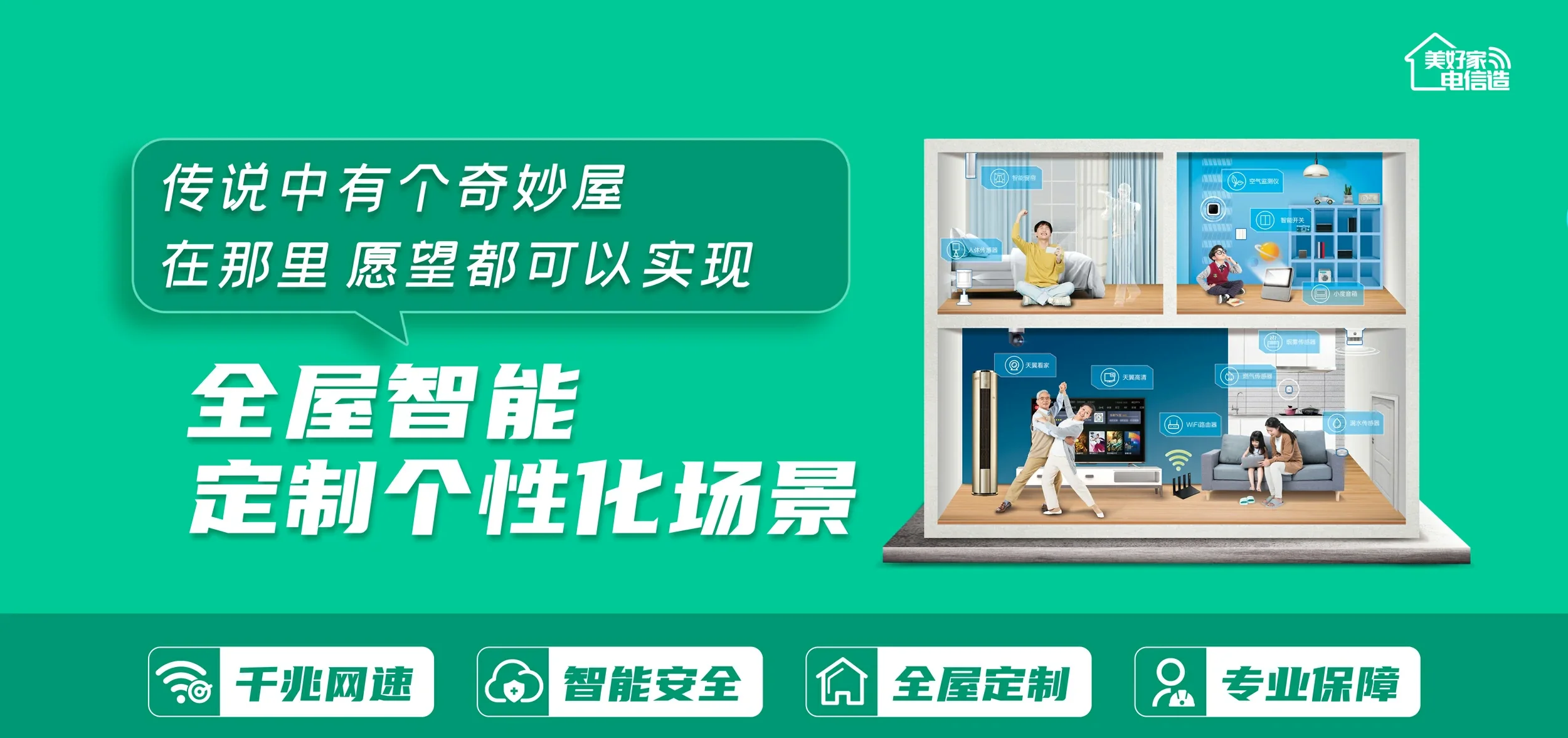 中国电信 卡若区电信宽带 宽带套餐